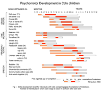 thumb_psychomotor.gif